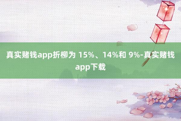 真实赌钱app折柳为 15%、14%和 9%-真实赌钱app下载